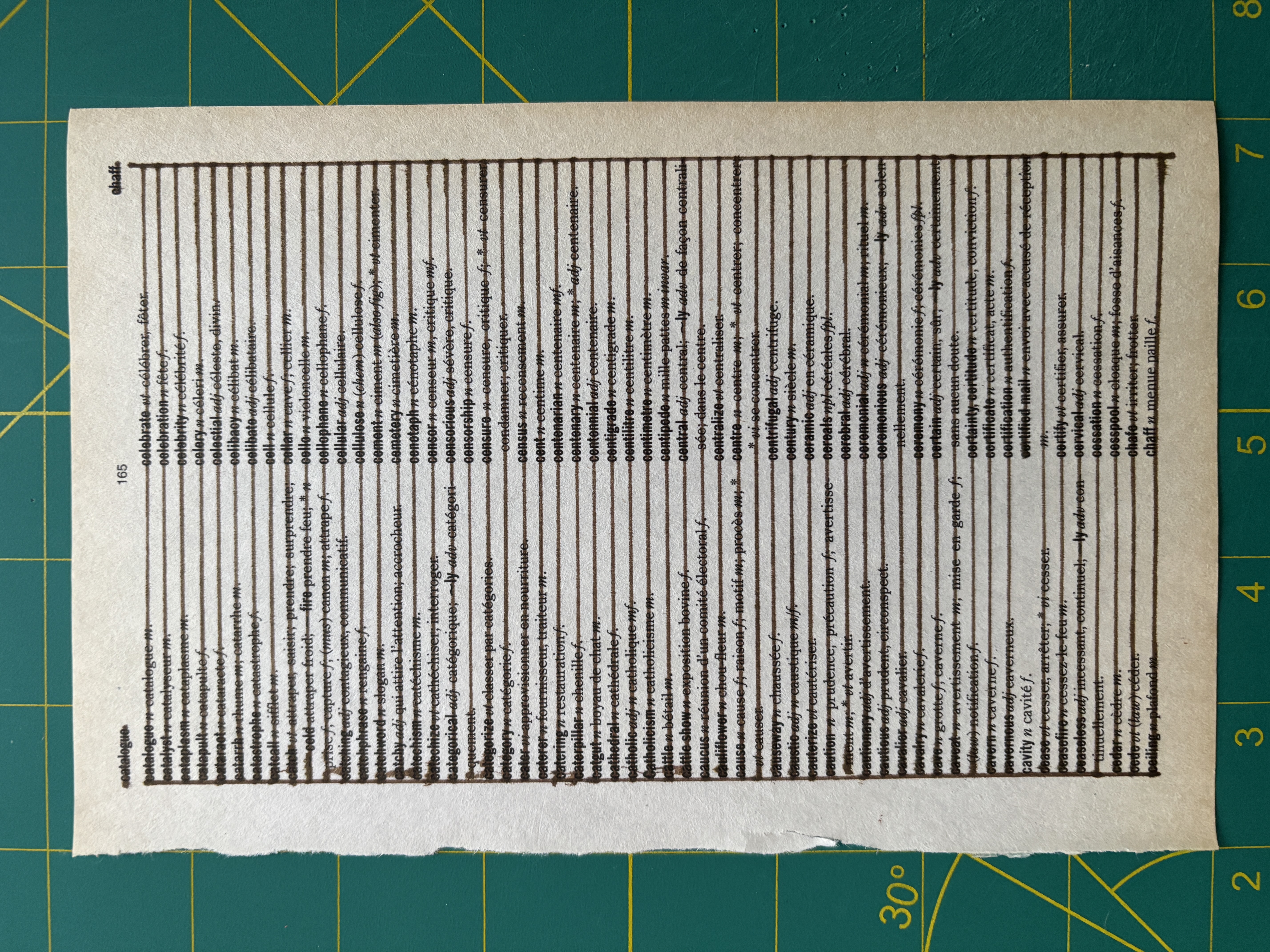 Dictionary — catalogue